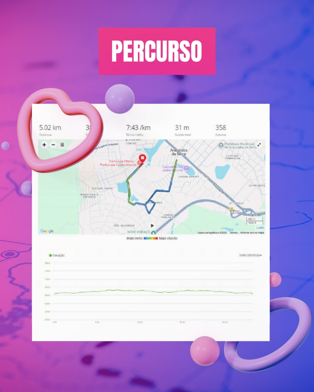 Percurso da Corrida Rosa e Azul