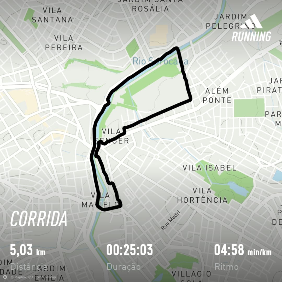 Kit Atleta
