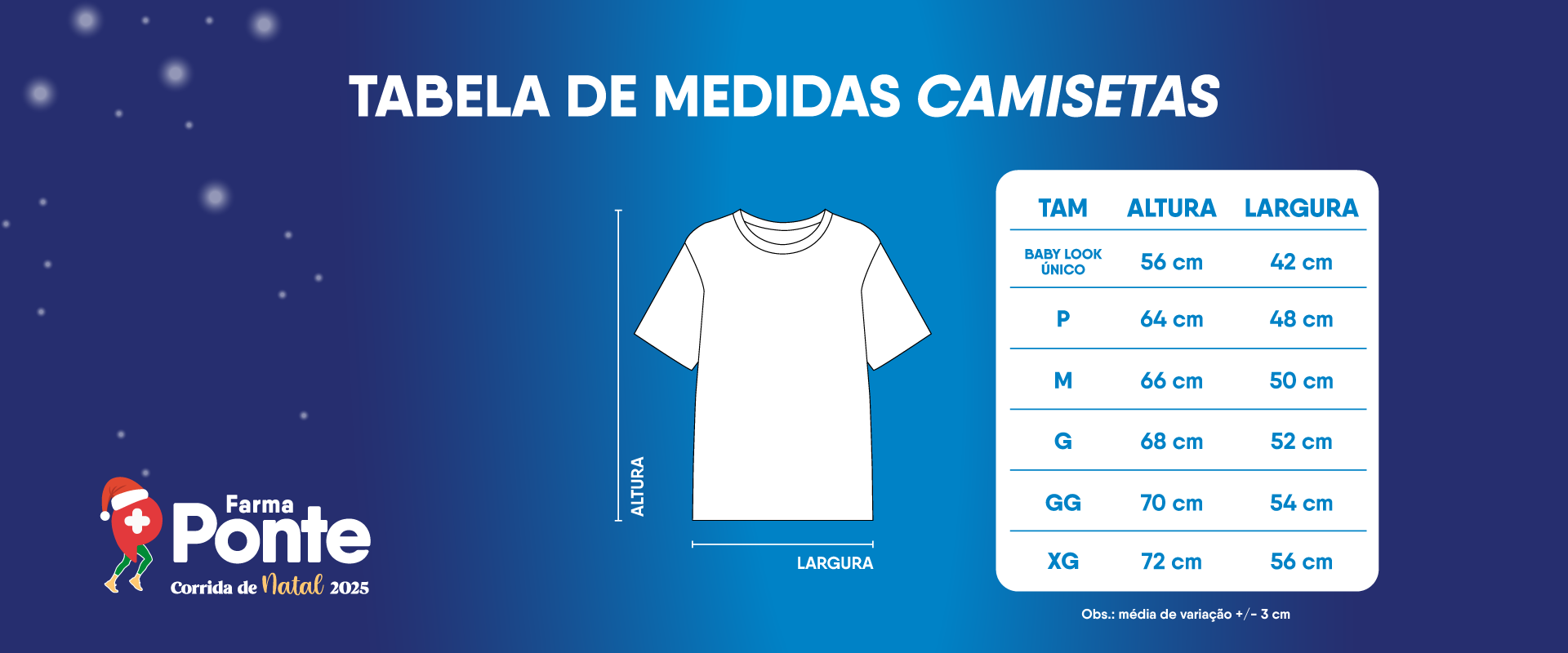 Percurso