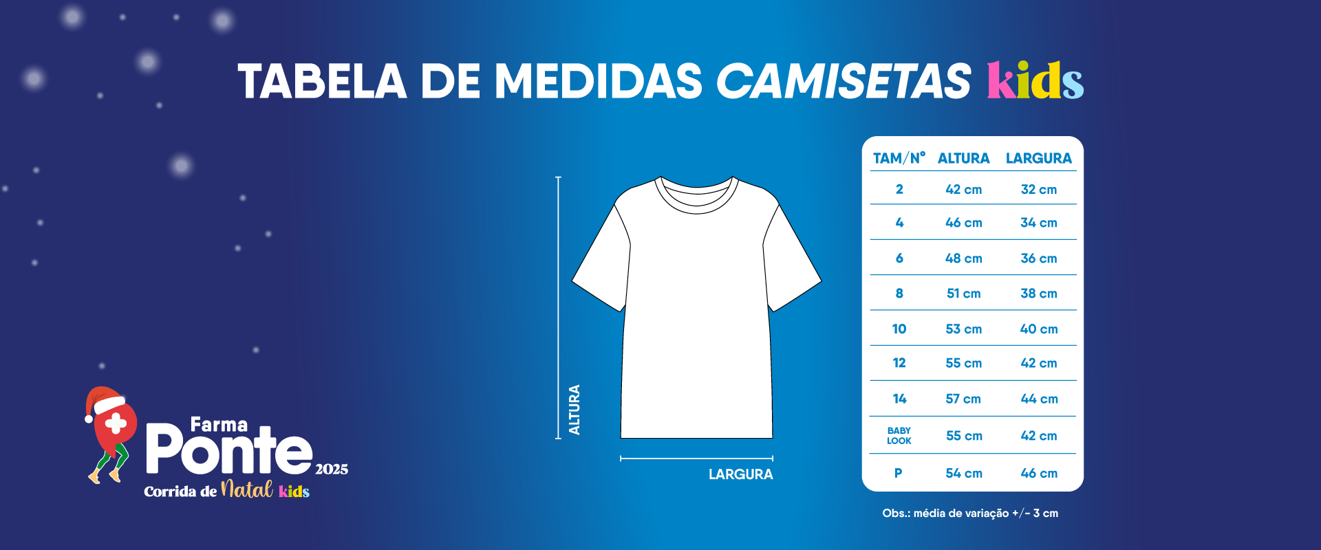 Percurso