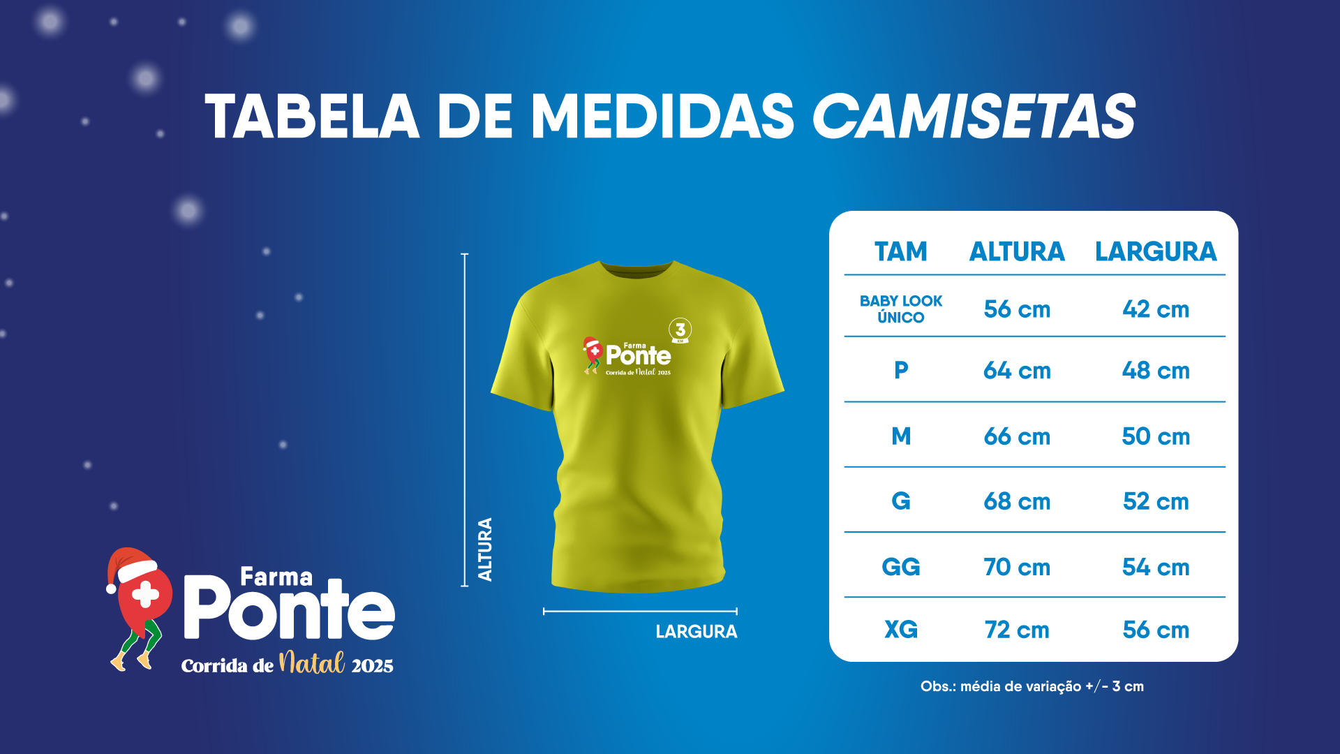 Percurso